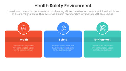 hse framework infographic 3 point stage template with round box and circle badge on center with horizontal direction for slide presentation