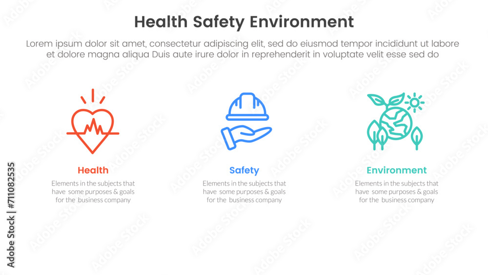 Poster hse framework infographic 3 point stage template with clean and simple information on horizontal dir