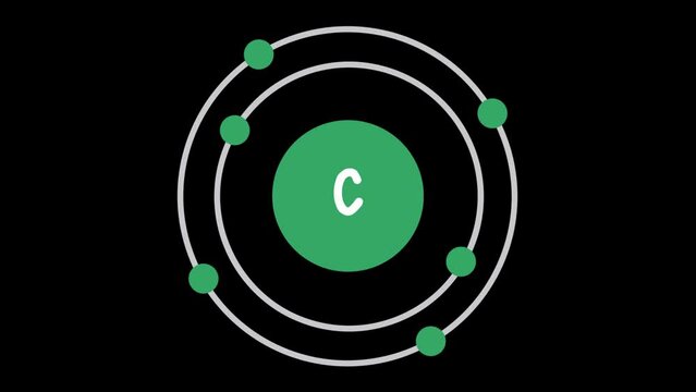 Carbon Electron Configuration
