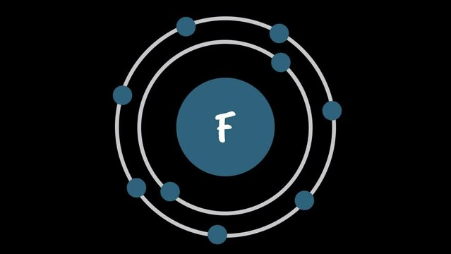 Fluorine Electron Configuration

