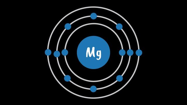 Magnesium Electron Configuration
