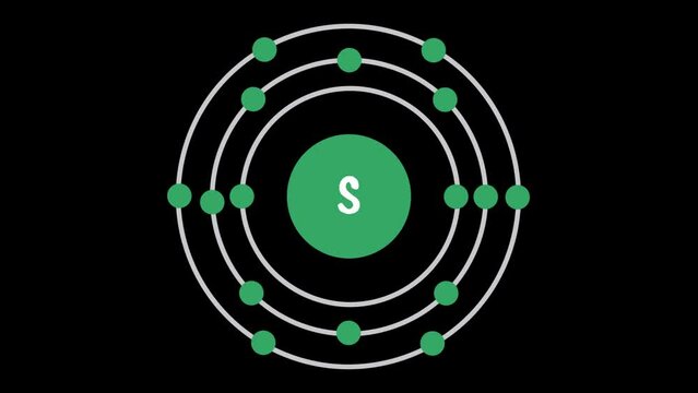 Sulfur Electron Configuration
