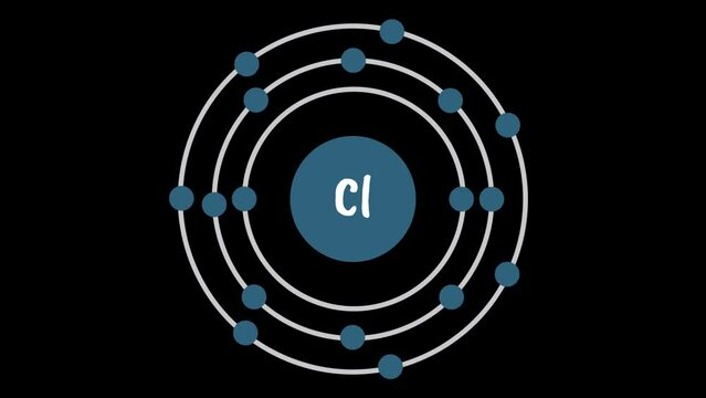 Chlorine Electron Configuration
