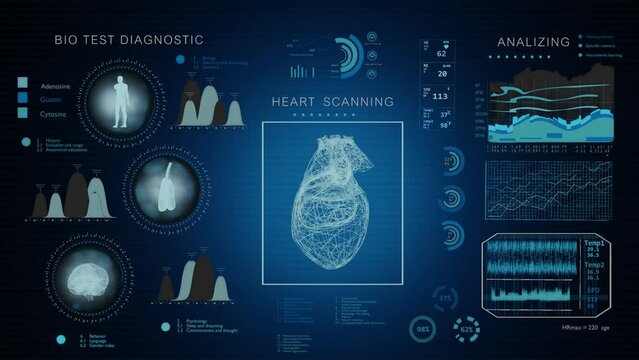 Healthcare HUD interface full scan and examination of the human body with heart and brain cardiogram monitor.3D rendering