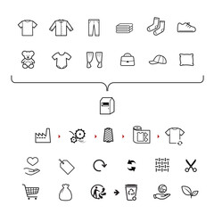 Set icons for recycling, utilisation textile clothing. The outline icons are well scalable and editable. Contrasting vector elements are good for different backgrounds. EPS10.