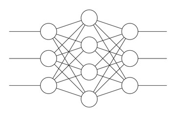 Diagram of a 3-layer artificial neural network