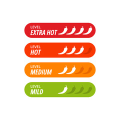 Food spiciness levels, graphic showing different levels of chilli heat with chilli pepper icons. Spicy mild hot and extreme or extra scale