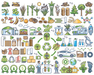 Bio based materials and packaging production using plants outline collection. Element set with renewable resources and biodegradable product usage vector illustration. Sustainable renewable items.