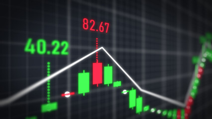 Closeup financial chart with candlestick graph in stock market