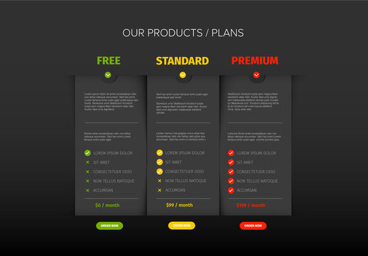 Dark function features list cards for free standard and premium product or service