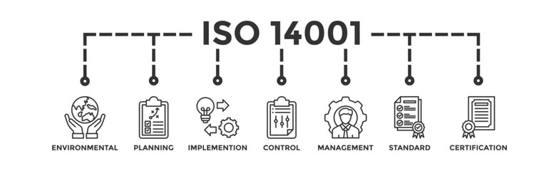 Fototapeta na wymiar ISO 14001 banner web icon vector illustration concept with icon of environmental, planning, control, management, standard and certification