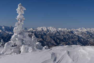 剣ヶ峰山から武尊山に向かう登山道から見た冬の朝日岳