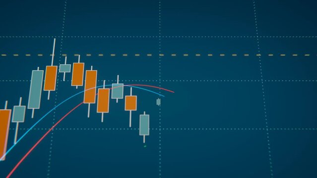Close-up candle stick chart. Stock market and exchange screen with graph and trend line, moving averages. Business, trading, growth, investment, profit, concept.