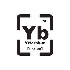 Ytterbium icon, chemical element in the periodic table
