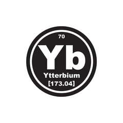 Ytterbium icon, chemical element in the periodic table