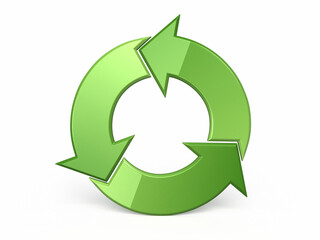 Recycle symbol perspective view (clipping path and isolated on white)
