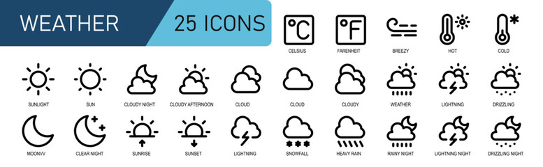 weather icon set.outline style.contains weather,cloud,rain,celsius,fahrenheit,thermometer,snowfall.great for weather forecast UI. - obrazy, fototapety, plakaty
