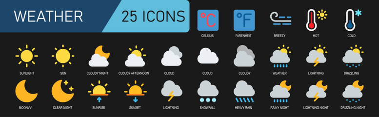collection of weather icons.flat modern style.contains weather,clouds,overcast,wind,storm,temperature,rain,surah.with dark background.editable stroke.suitable for weather forecasting.