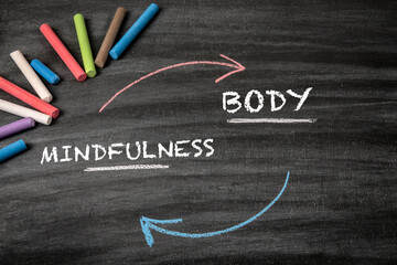 MINDFULNESS and BODY Concept. Black scratched textured chalkboard background