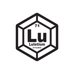 Lutetium icon, chemical element in the periodic table
