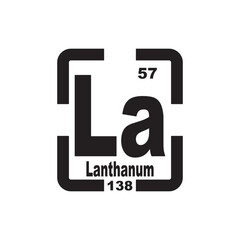 Lanthanum icon, chemical element in the periodic table