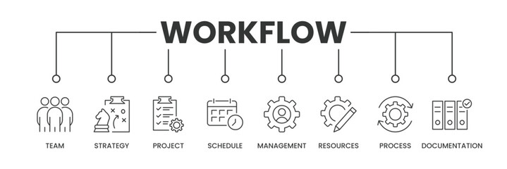 Workflow banner with icons. Outline icons of Team, Strategy, Project, Schedule, Management, Resources, Process, Documentation. Vector Illustration.