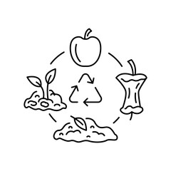 Compost cycle color line icon. Composting. Vector isolated element.