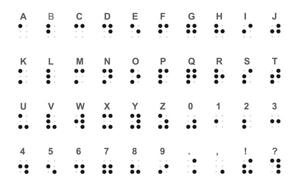 Braille alphabet and numbers. vector