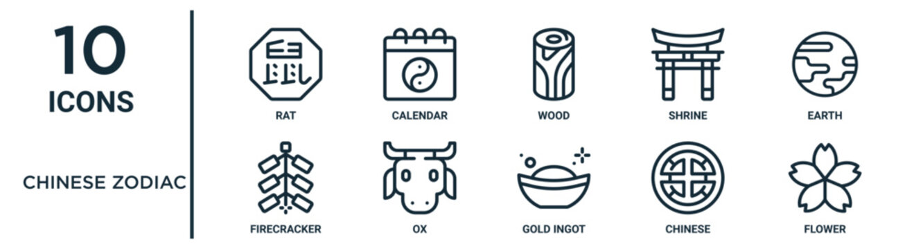 chinese zodiac linear icon set. includes thin line calendar, wood, earth, ox, chinese, flower, firecracker icons for report, presentation, diagram, web design