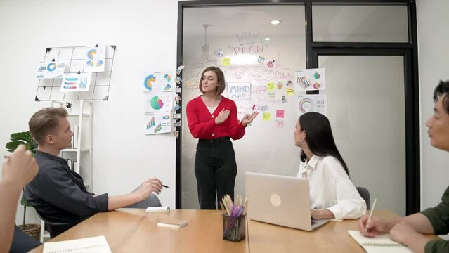 Closeup of young leader present business project with confident by using mind map and colorful sticky notes surrounded by colleague and project manager brainstorming about project. Immaculate.
