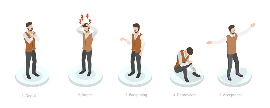 3D Isometric Flat  Conceptual Illustration of Stages Of Grief, Denial, Anger, Bargaining, Depression, Acceptance
