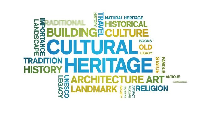 Cultural Heritage animated tag word cloud;text design animation kinetic typography seamless loop.