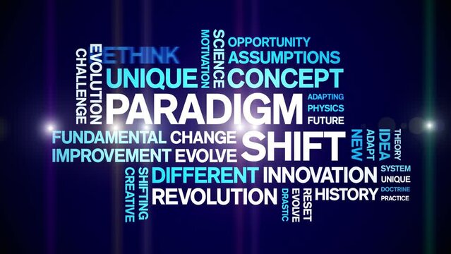 Paradigm Shift animated tag word cloud;text design animation kinetic typography seamless loop.