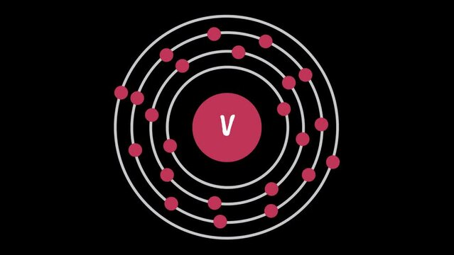 Vanadium Electron Configuration
