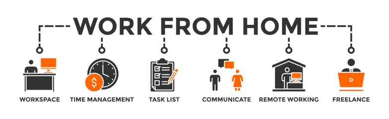 Work from home banner web icon vector illustration concept of wfh with icon of workspace, time management, task list, communicate, remote working and freelance
