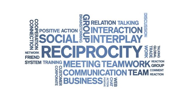 Reciprocity animated tag word cloud;text design animation kinetic typography seamless loop.