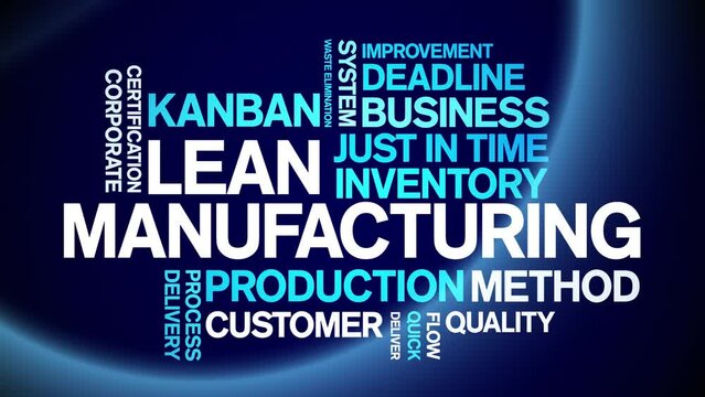Lean Manufacturing animated word cloud;text design animation tag kinetic typography seamless loop.