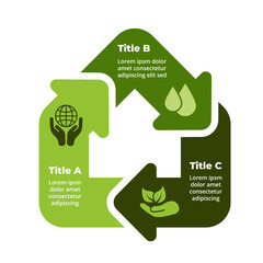 Ecology infographic. Sustainable home. Renewable green energy. Smart city technology. 3 parts arrows diagram. House logo. Environment care. Recycling innovation. Eco friendly building. Nature icon