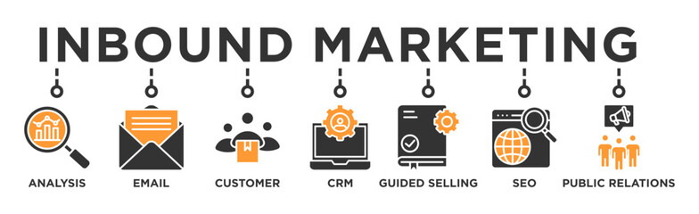 Inbound marketing banner web icon vector illustration concept with icon of analysis, email, customer, crm, guided selling, seo and public relations