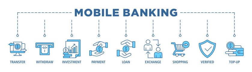 Mobile banking banner web icon set vector illustration concept with icon of transfer, withdraw, investment, payment, loan, exchange, shopping, verified and top-up