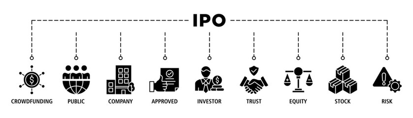 Ipo banner web icon set vector illustration concept of initial public offering with icon of crowdfunding, public company, approved, investor, trust, equity, stock and risk