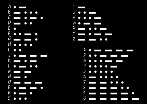 International Morse Code on black background.