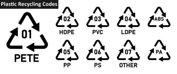 Set of plastic recycling code symbol icon PETE, HDPE, PVC, LDPE, PP, PS, OTHER, ABS, PA. Plastic recycling code icon 01-09 set. Plastic recycling code icon set. isolated on white background.