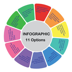 11 options circle infographic or business infographic