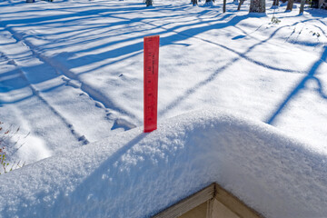 Snowfall measurements after a snowstorm