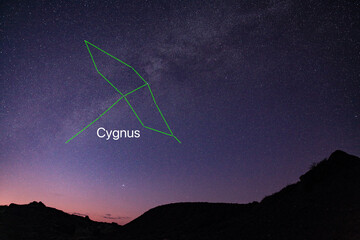 Cygnus is a northern constellation on the plane of the Milky Way.  Northern Cross.  one of the 88...