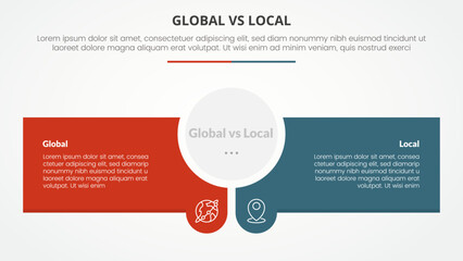 global vs local versus comparison opposite infographic concept for slide presentation with circle center and creative rectangle box with flat style