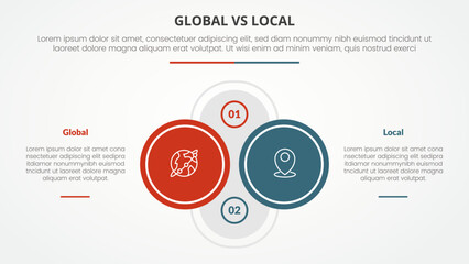 Obraz premium global vs local versus comparison opposite infographic concept for slide presentation with big outline circle on center with description on left and right with flat style