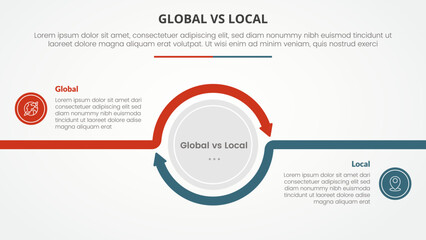 global vs local versus comparison opposite infographic concept for slide presentation with big circle arrow outline circular with flat style - obrazy, fototapety, plakaty