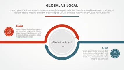 Foto op Canvas global vs local versus comparison opposite infographic concept for slide presentation with big circle arrow outline circular with flat style © fatmawati